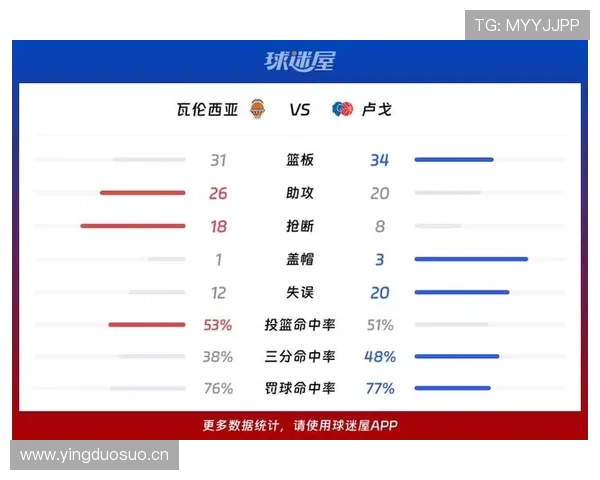瓦伦西亚管理层决策争议持续发酵,球队运营与竞技表现稳定性面临考验 瓦伦西亚管理层决策争议持续发酵,球队运营与竞技表现稳定性面临考验