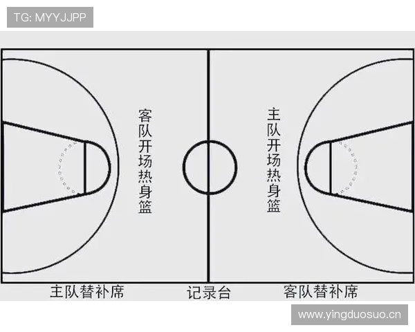 篮球二次起跳规则深度解析：合法性与违例判罚标准