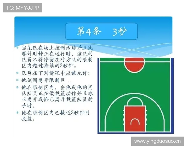 篮球干扰球规则的定义解析及具体判罚标准