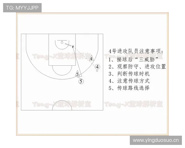 篮球规则解析：打手犯规的精确定义与判定标准