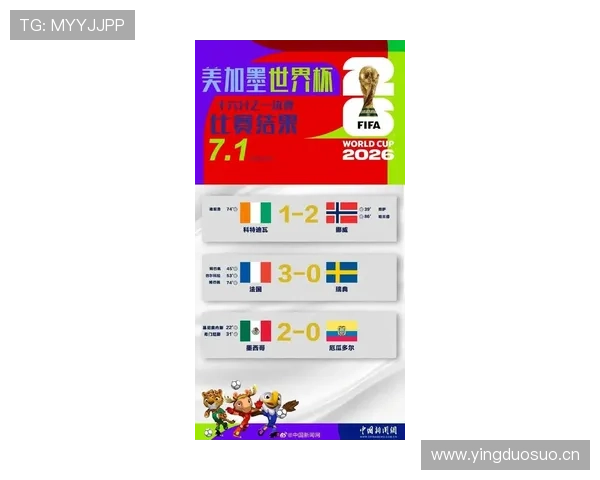 2026世界杯16强已产生多席：加拿大、巴西、巴拉圭、摩洛哥率先晋级