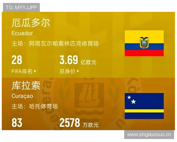 厄瓜多尔世界杯E组数据：三场比赛积4分晋级
